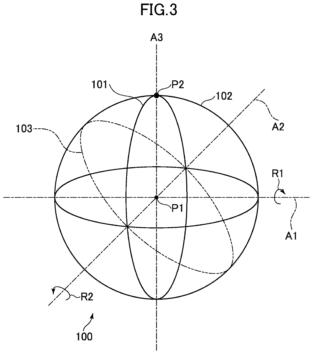 Luminous body measurement apparatus and luminous body measurement method