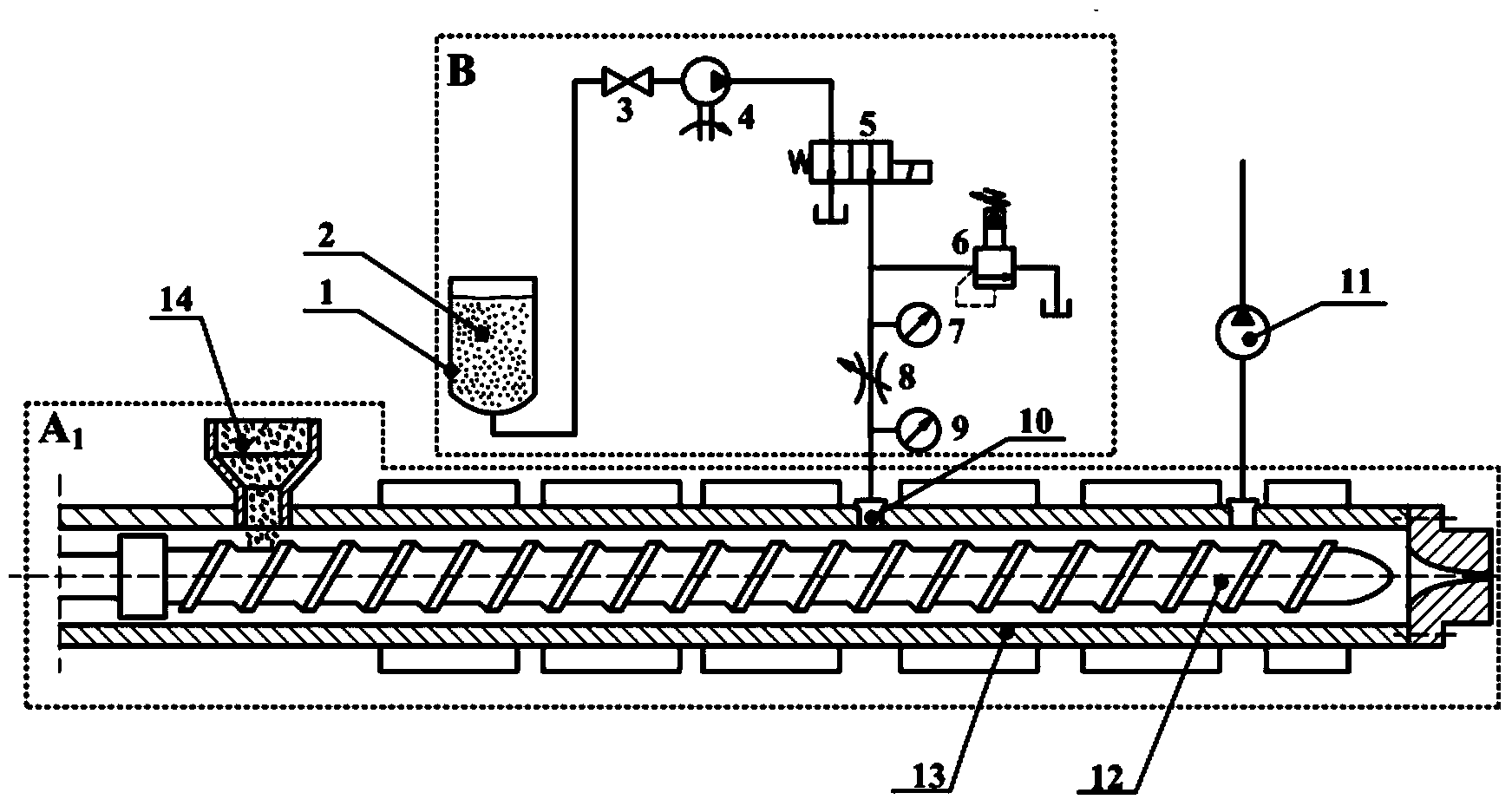Equipment for extruding/injecting polymer nano-composite through water-assisted mixing and realization method of equipment