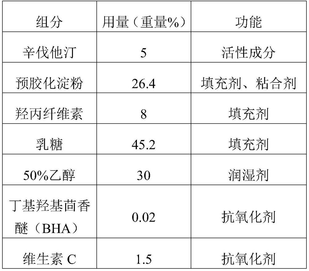 Preparation method of simvastatin tablet and simvastatin tablet obtained therefrom