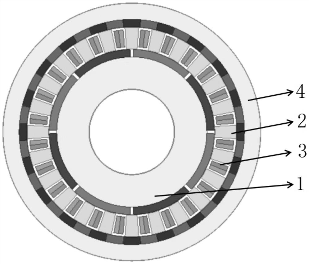 Automatically-controlled active magnetic gear