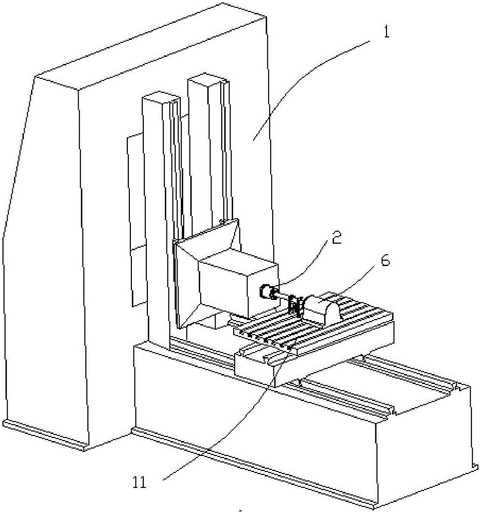 Bending composite loader, testing device and system for main shaft of machine tool