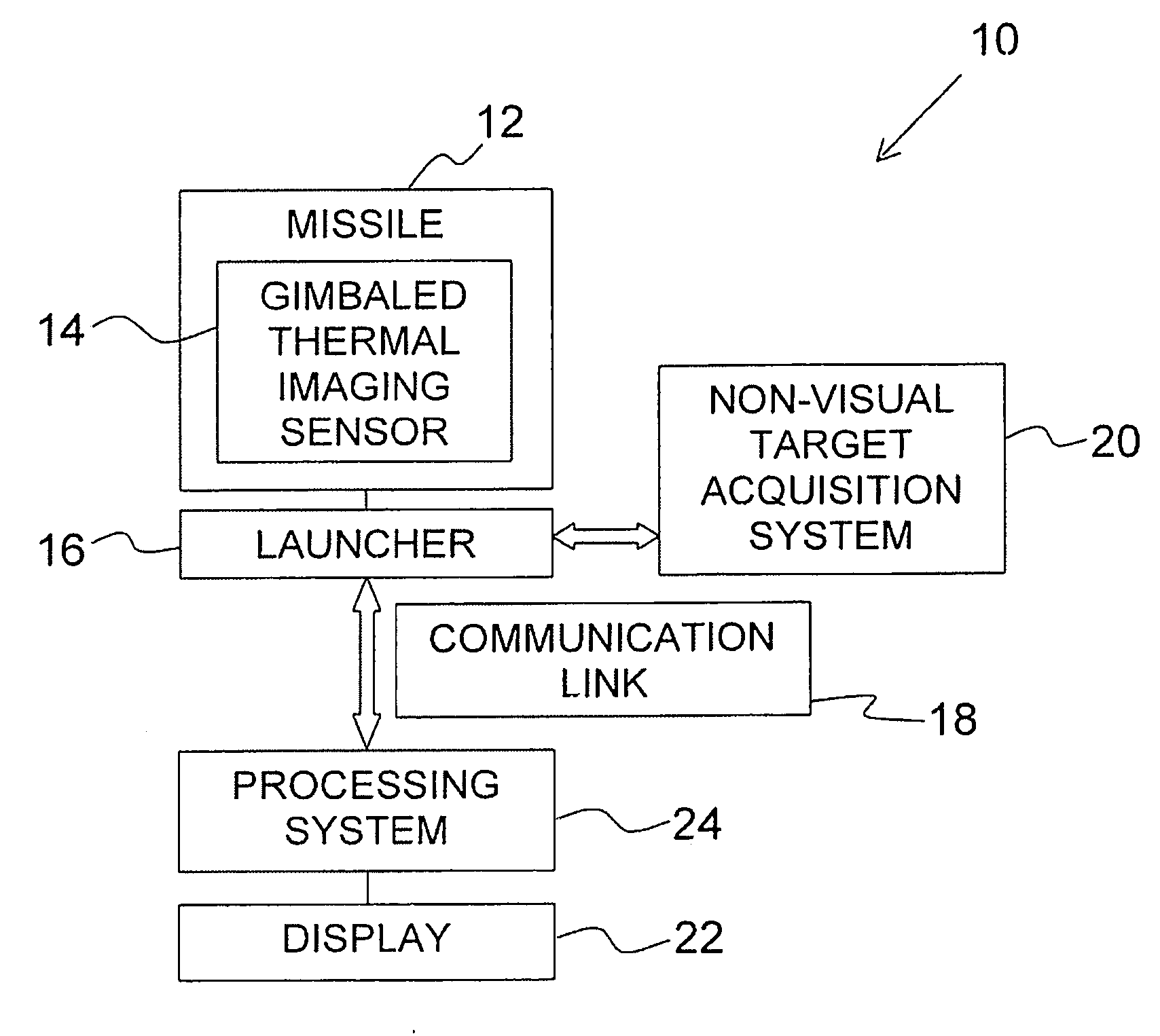 System and method for improving nighttime visual awareness of a pilot flying an aircraft carrying at least one air-to-air missile