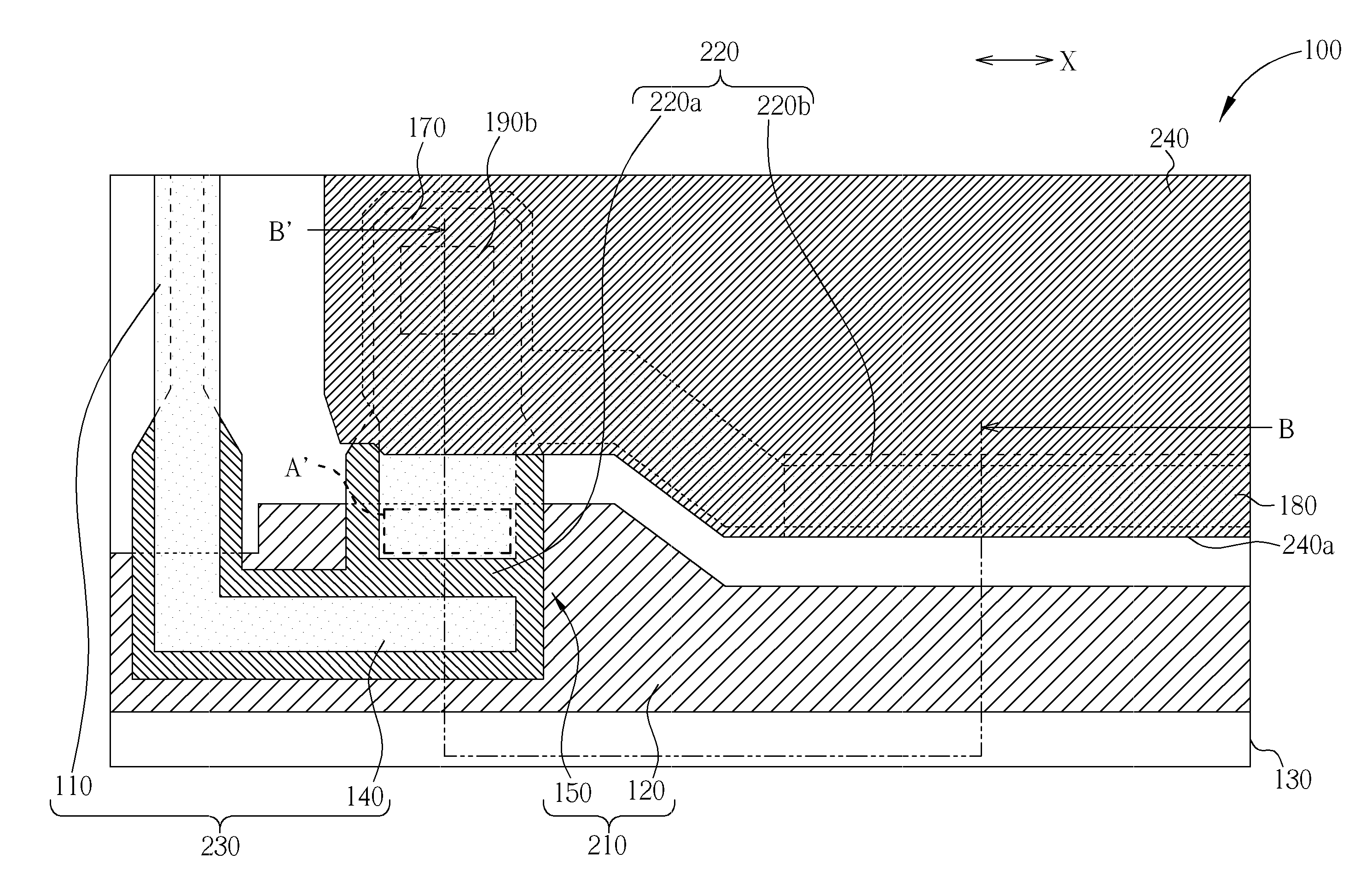 Pixel Structure and the Method of Forming the Same