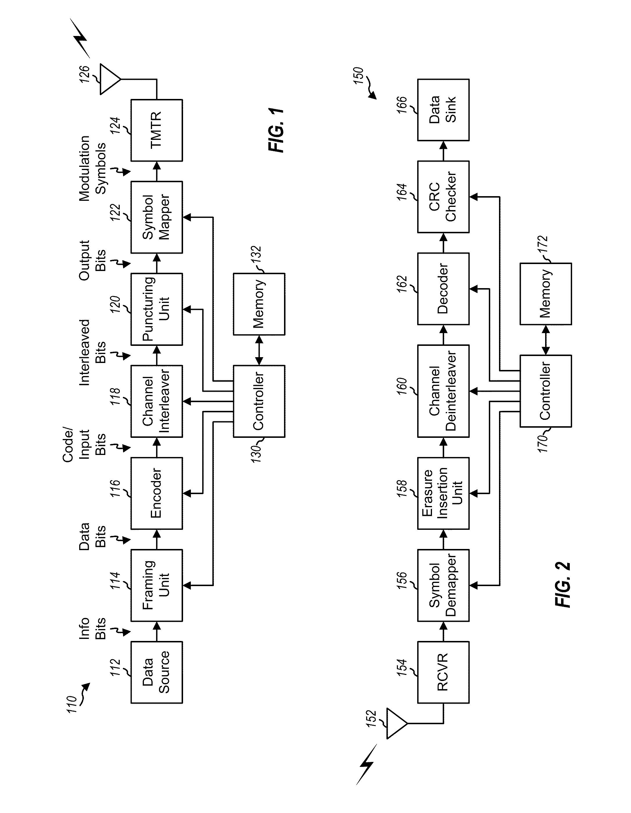 Pruned bit-reversal interleaver