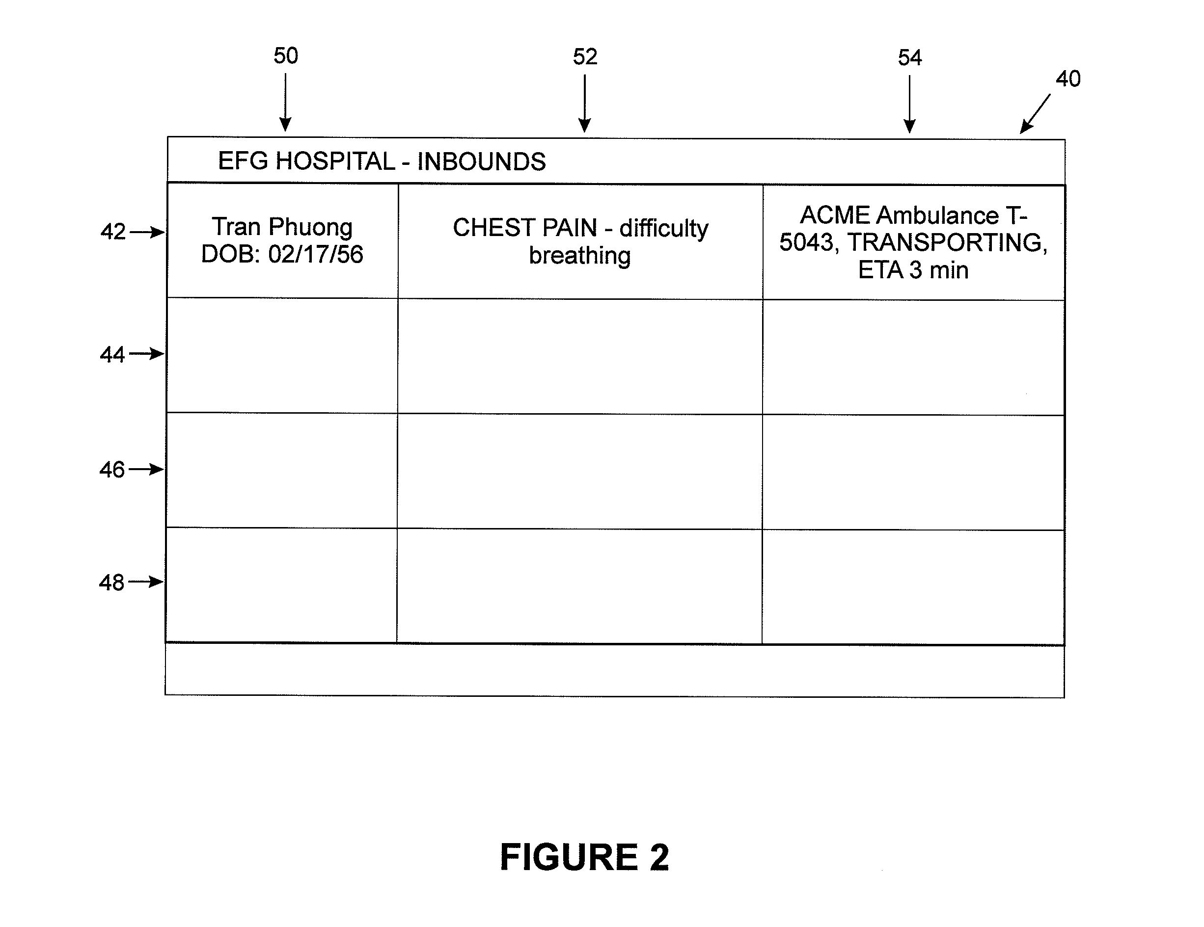 System and method for visual display of bed status by integration of location information from ambulance transports