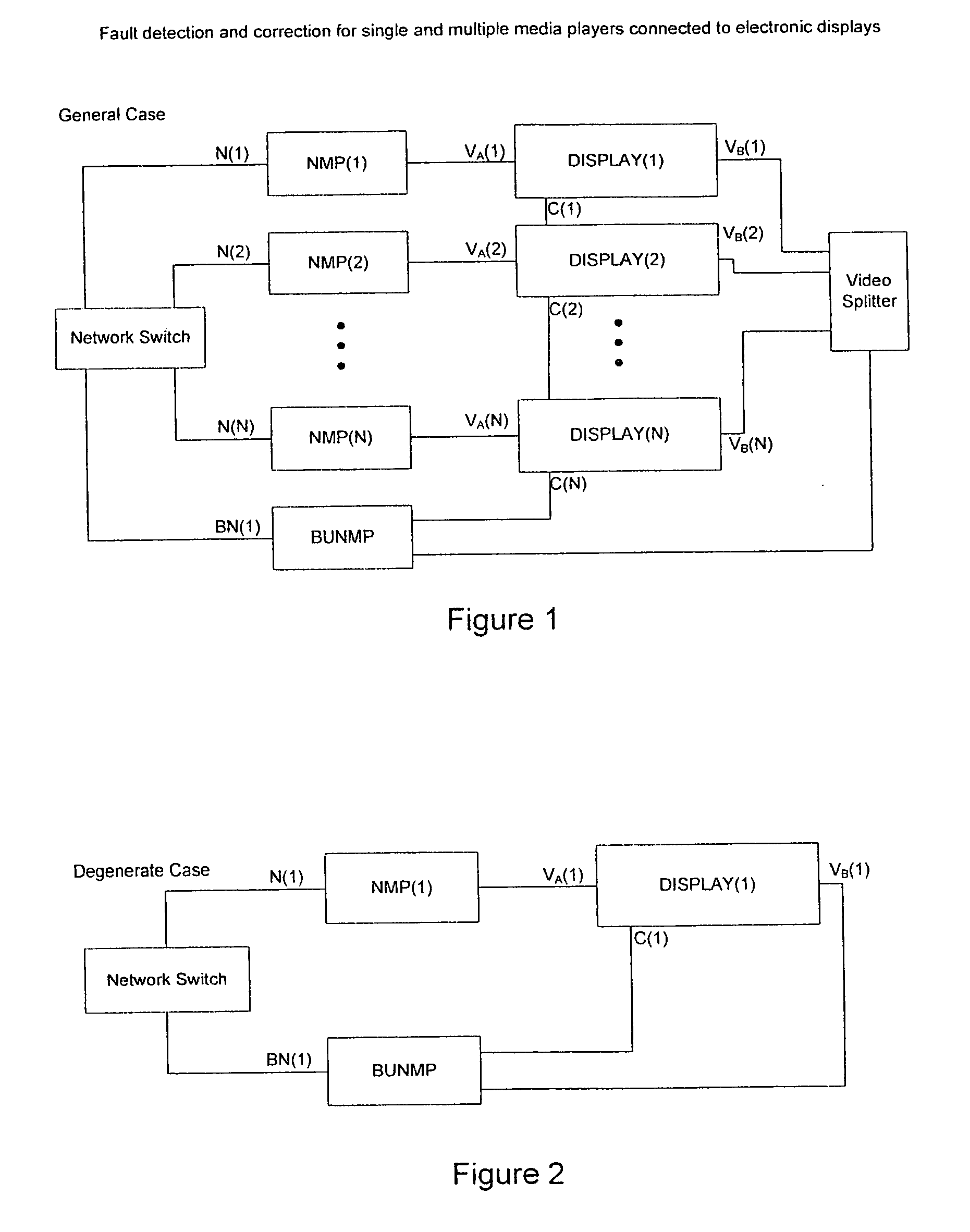 Fault detection and correction for single and multiple media players connected to electronic displays, and related devices, methods and systems