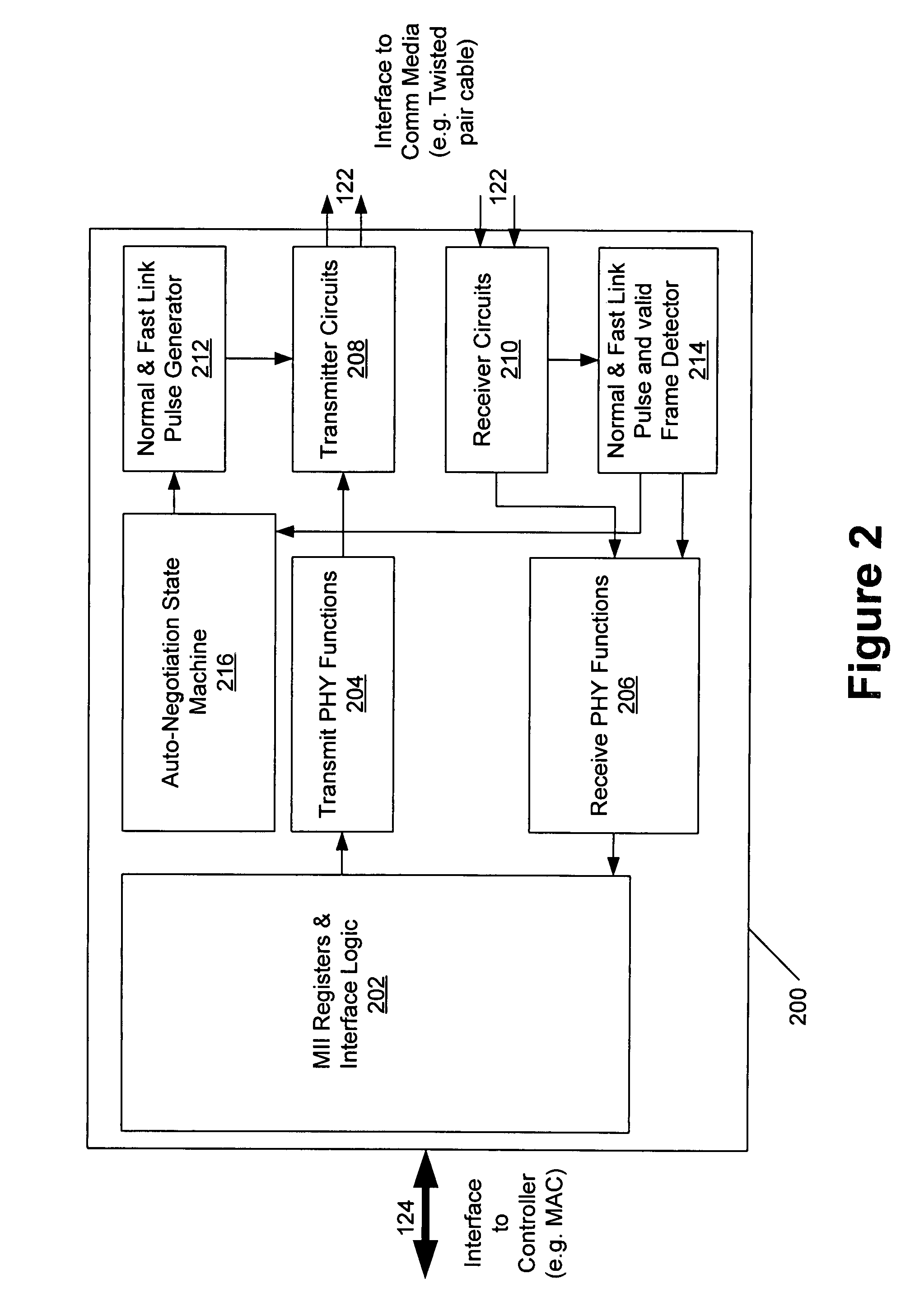 Method for initializing a link suspend device for optimum receive recovery