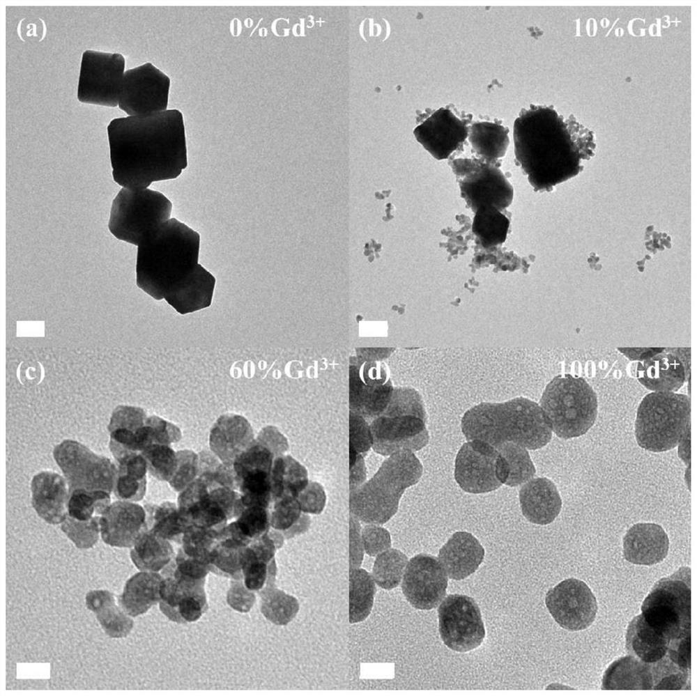 Potassium lutetium fluoride nanocrystal with delayed phase transition and greatly increased up-conversion luminescence intensity and preparation method thereof