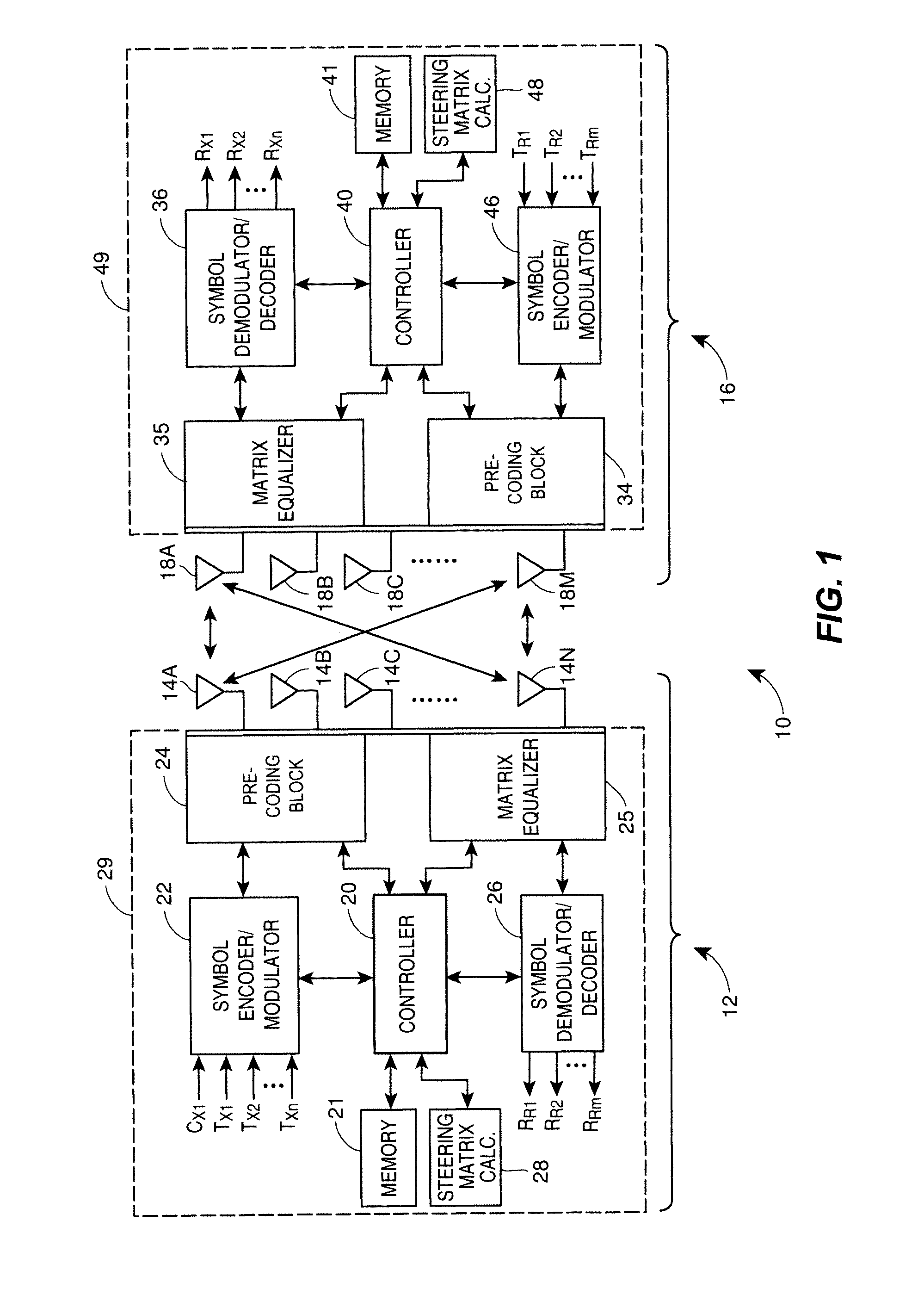Transmit beamforming utilizing codebook selection in a wireless MIMO communication system