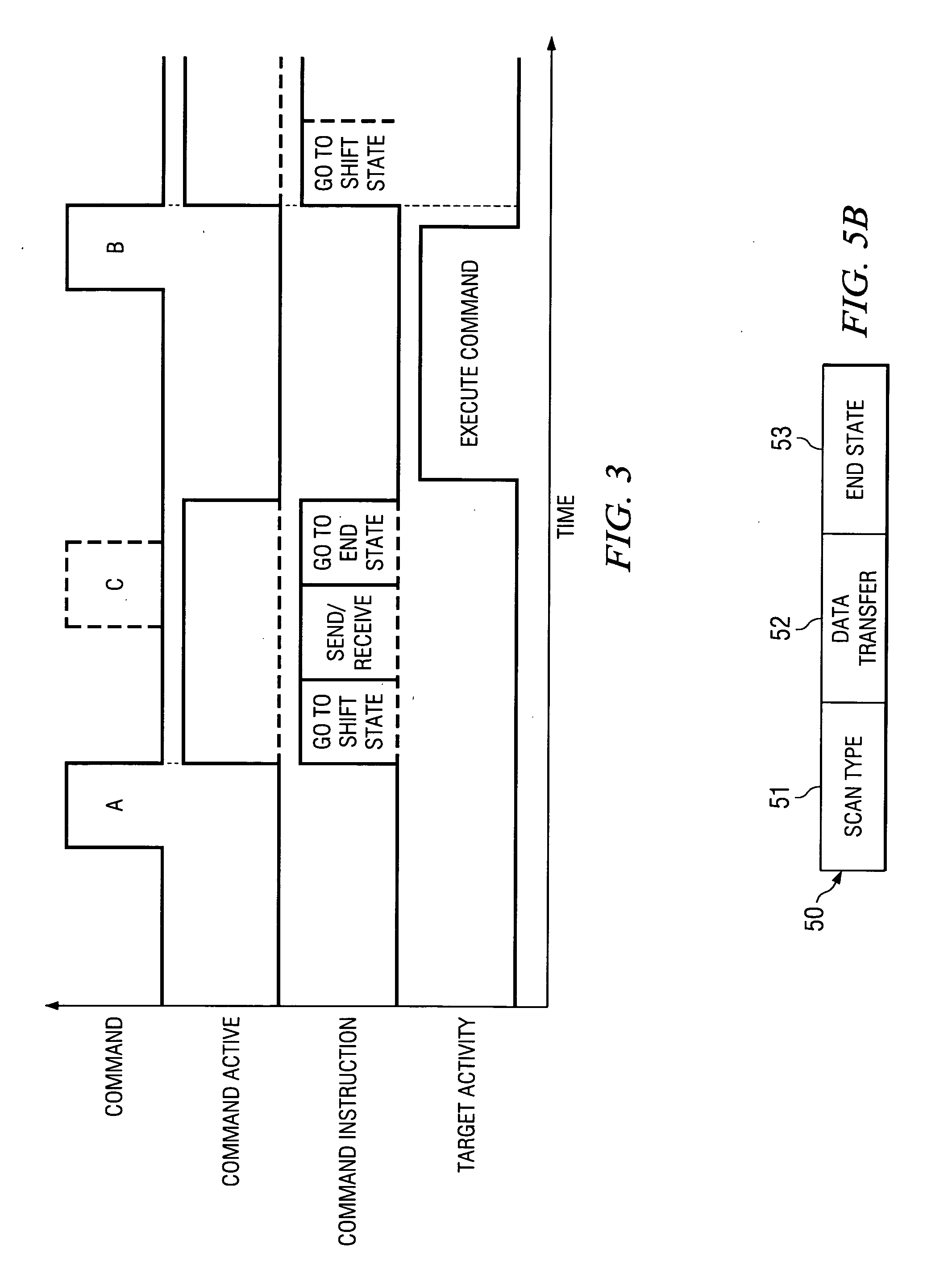 Apparatus and method for performing speculative reads from a scan control unit using FIFO buffer units