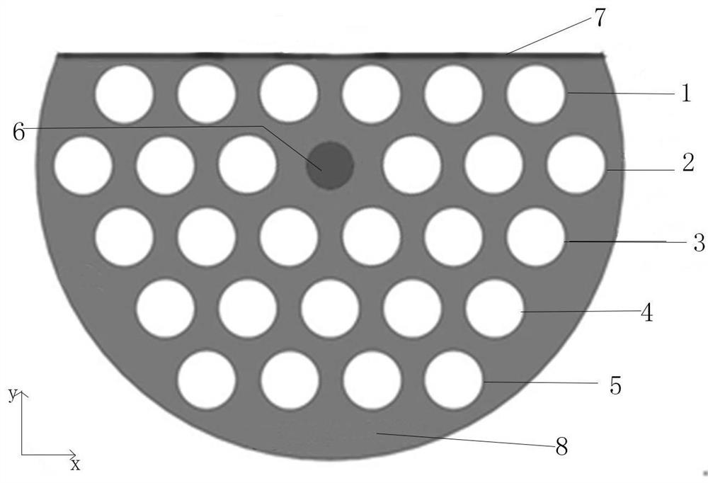 D-type microstructure optical fiber temperature sensor based on surface plasma enhancement mechanism