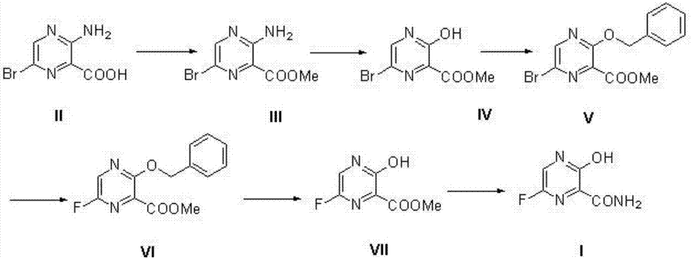 A kind of synthetic method of favipiravir