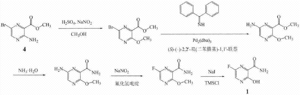 A kind of synthetic method of favipiravir