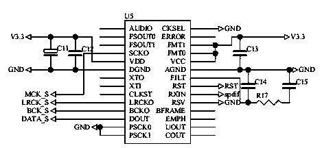 High-fidelity (Hi-Fi) audio adapter