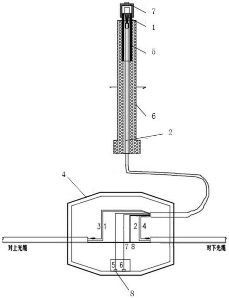 Fault positioning optical/electric monitoring cable