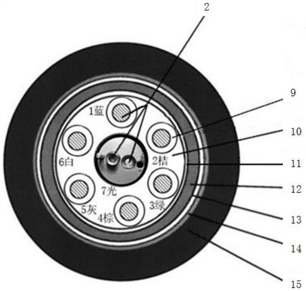 Fault positioning optical/electric monitoring cable