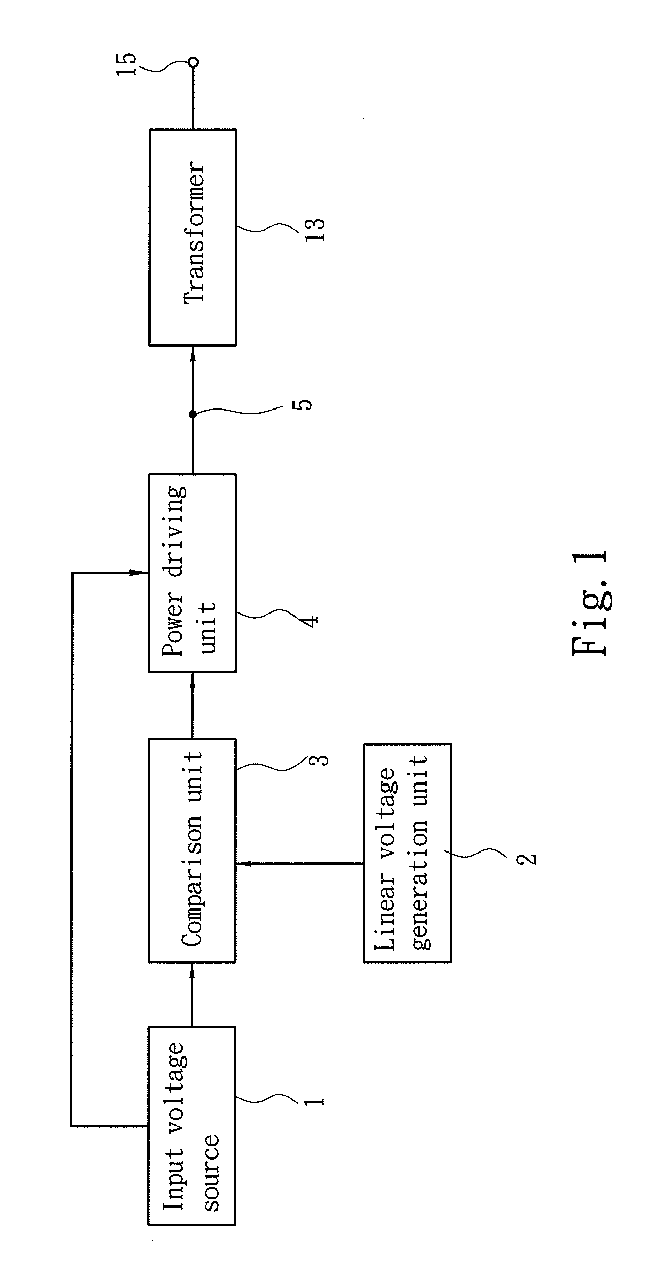 Cycle modulation circuit for limiting peak voltage