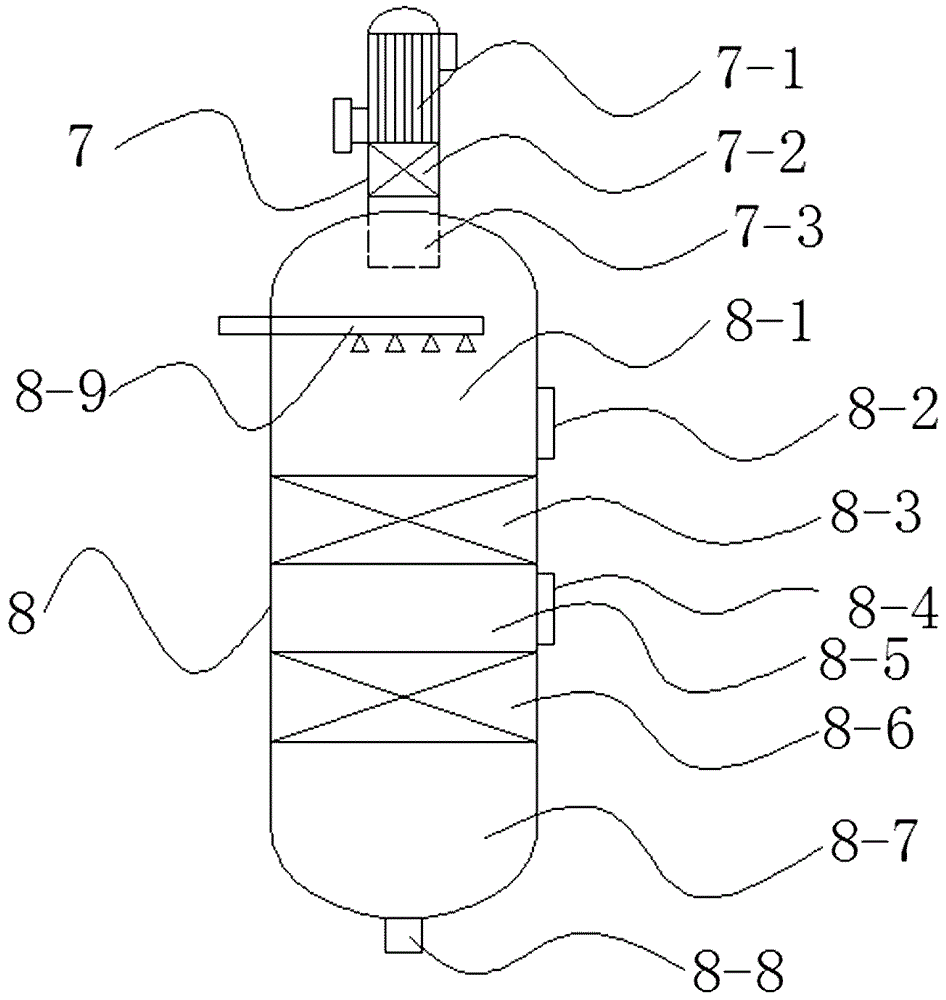 A vacuum percolation flash tank and online regeneration method for heat transfer oil