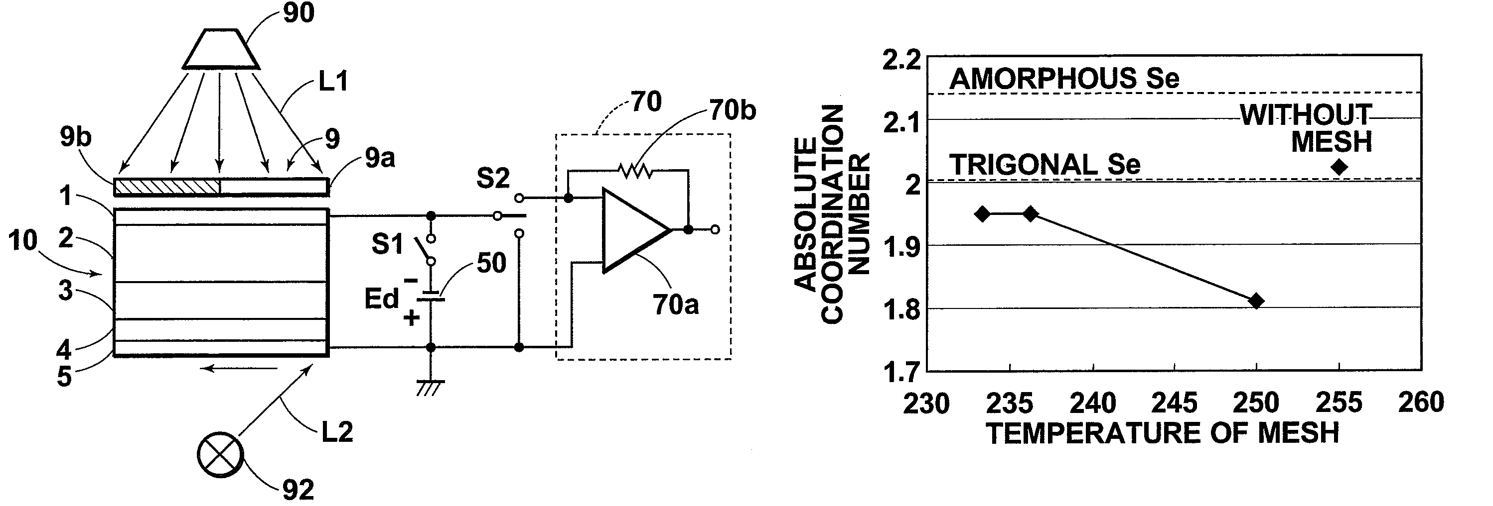 Radiation detector and method for producing photoconductive layer for recording thereof