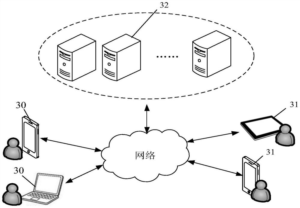 Graphic publishing method, model training method, device and storage medium