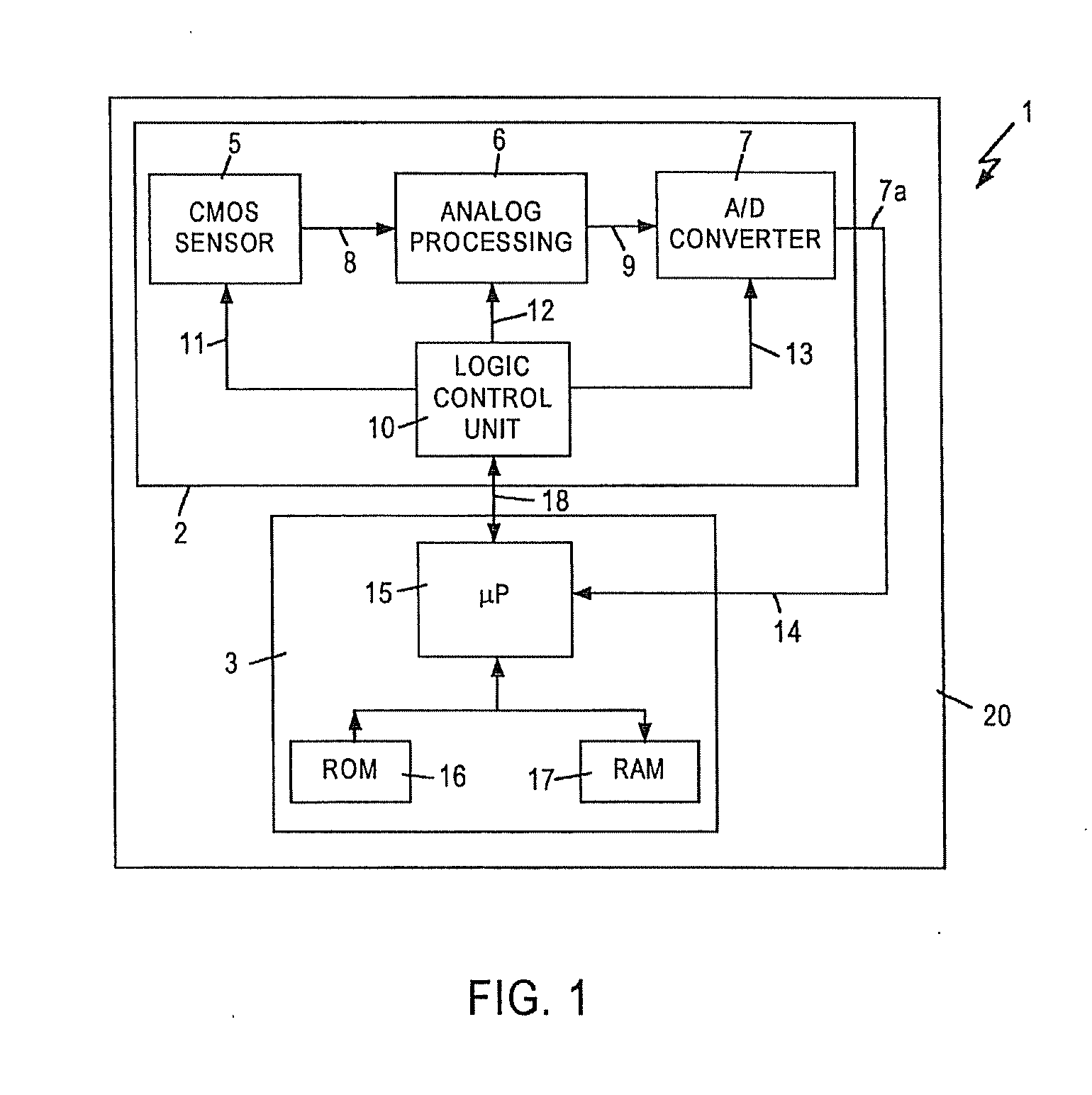 Device and methods for the acquisition and automatic processing of data obtained from optical codes