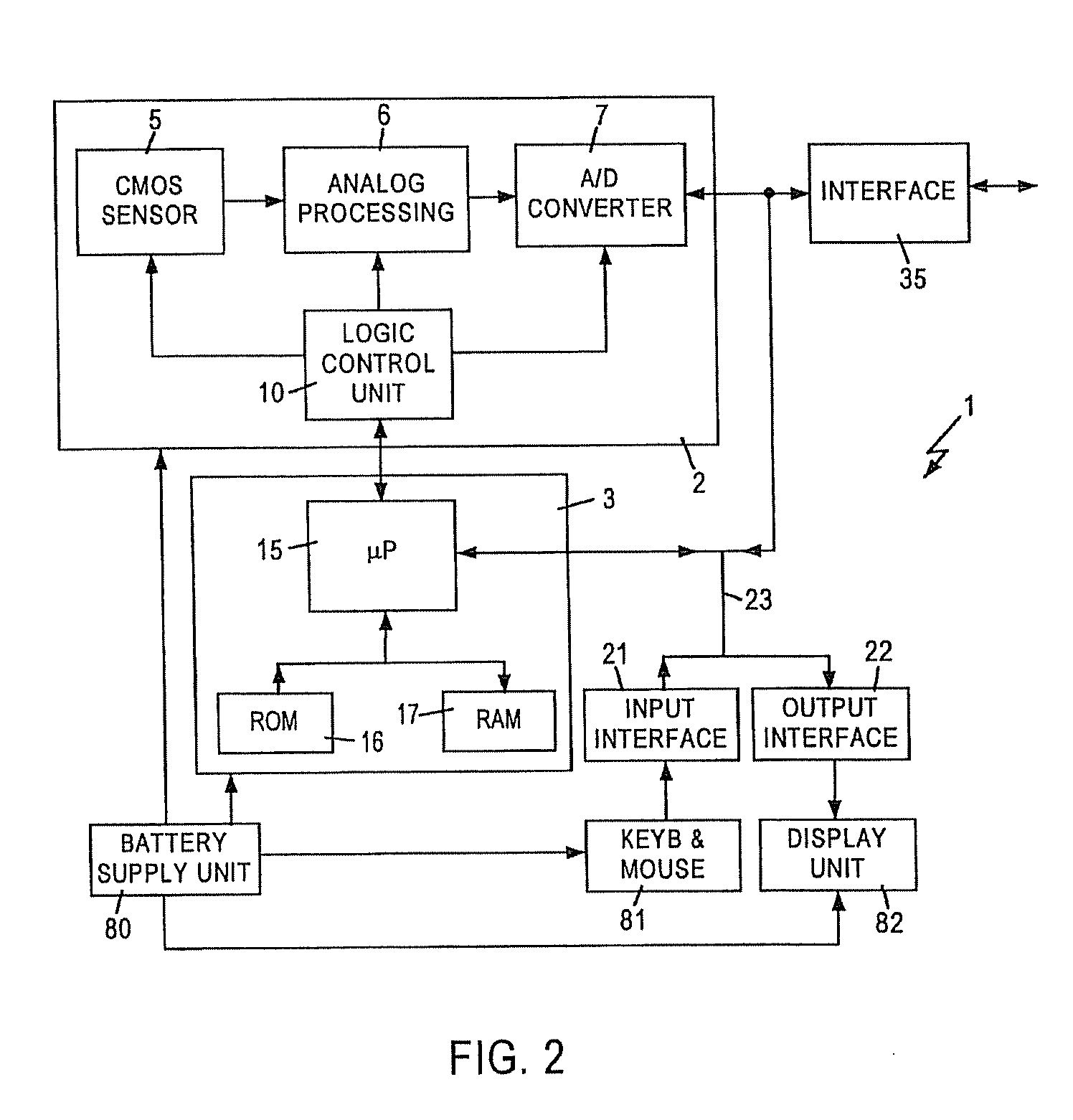 Device and methods for the acquisition and automatic processing of data obtained from optical codes