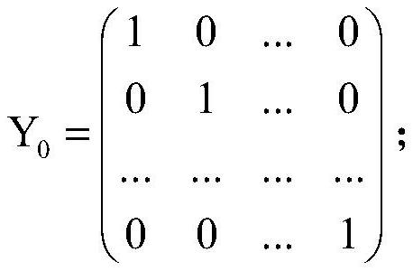 Multi-antenna differential spatial modulation method suitable for fast-changing channel