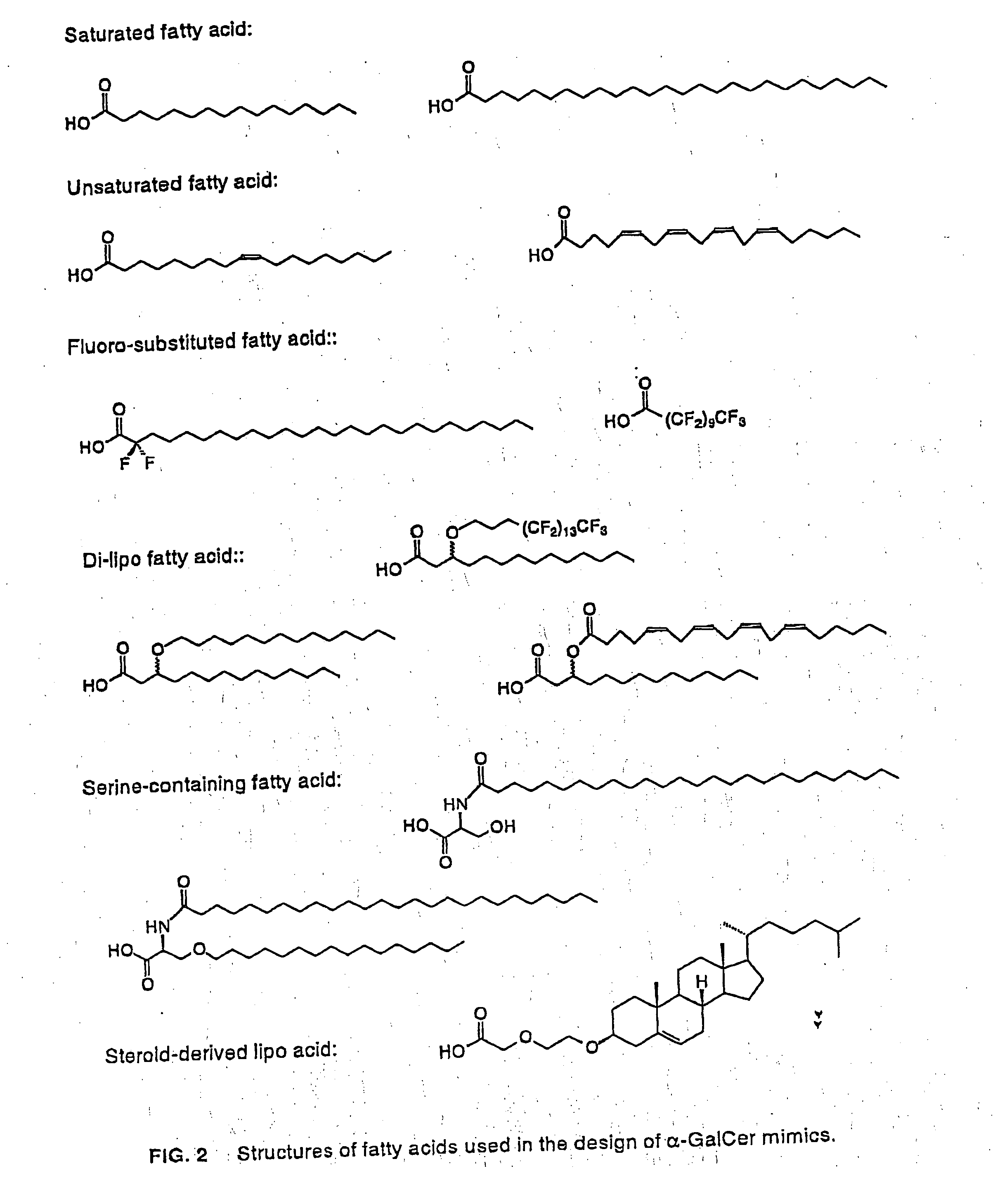 Glycosylceramide analogues