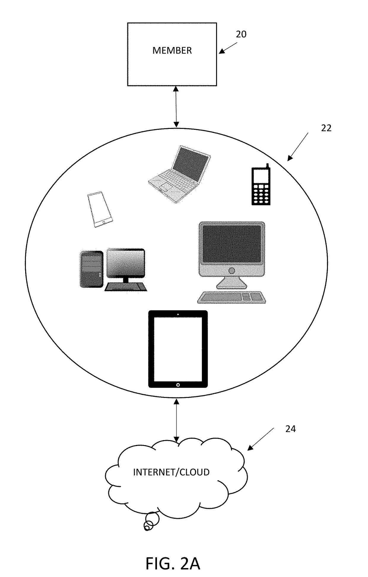 Method and system for local internet and cloud commerce