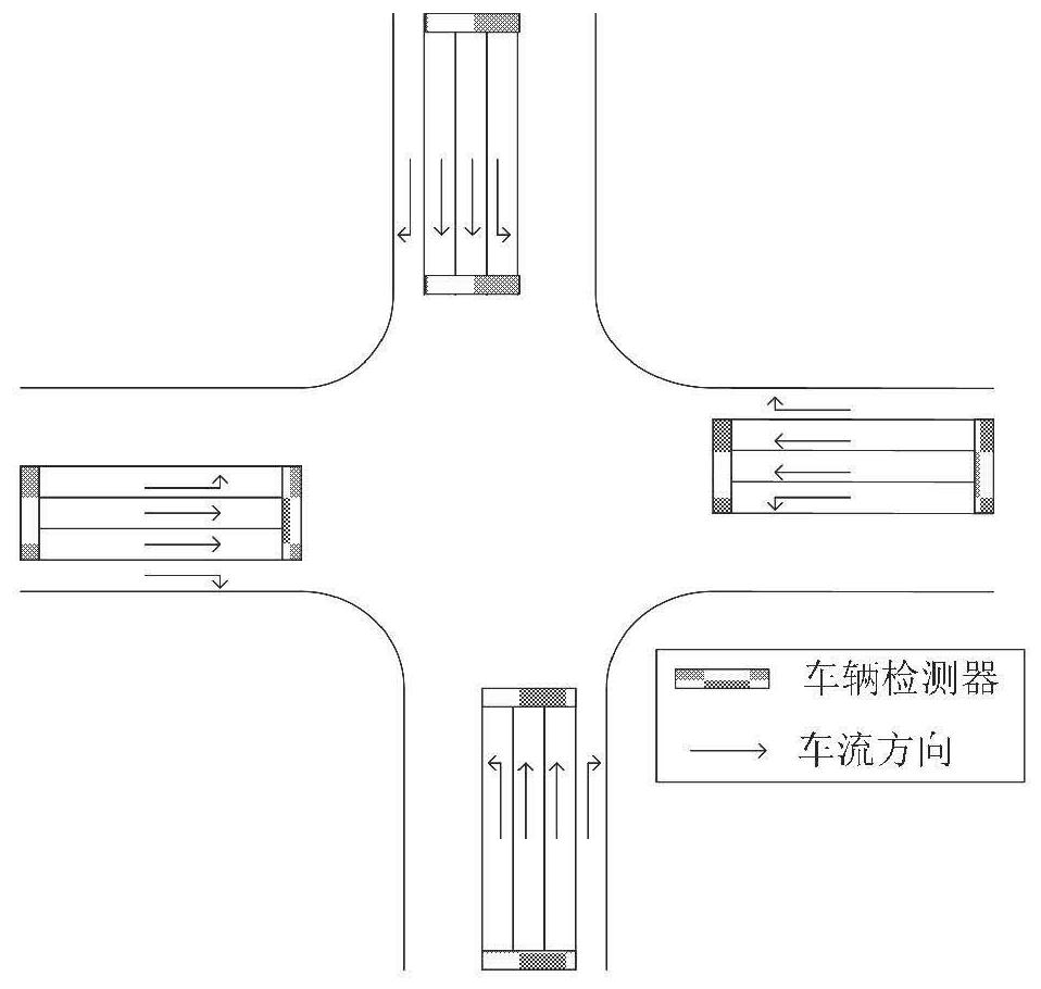Traffic signal lamp real-time control method and system based on combined control strategy