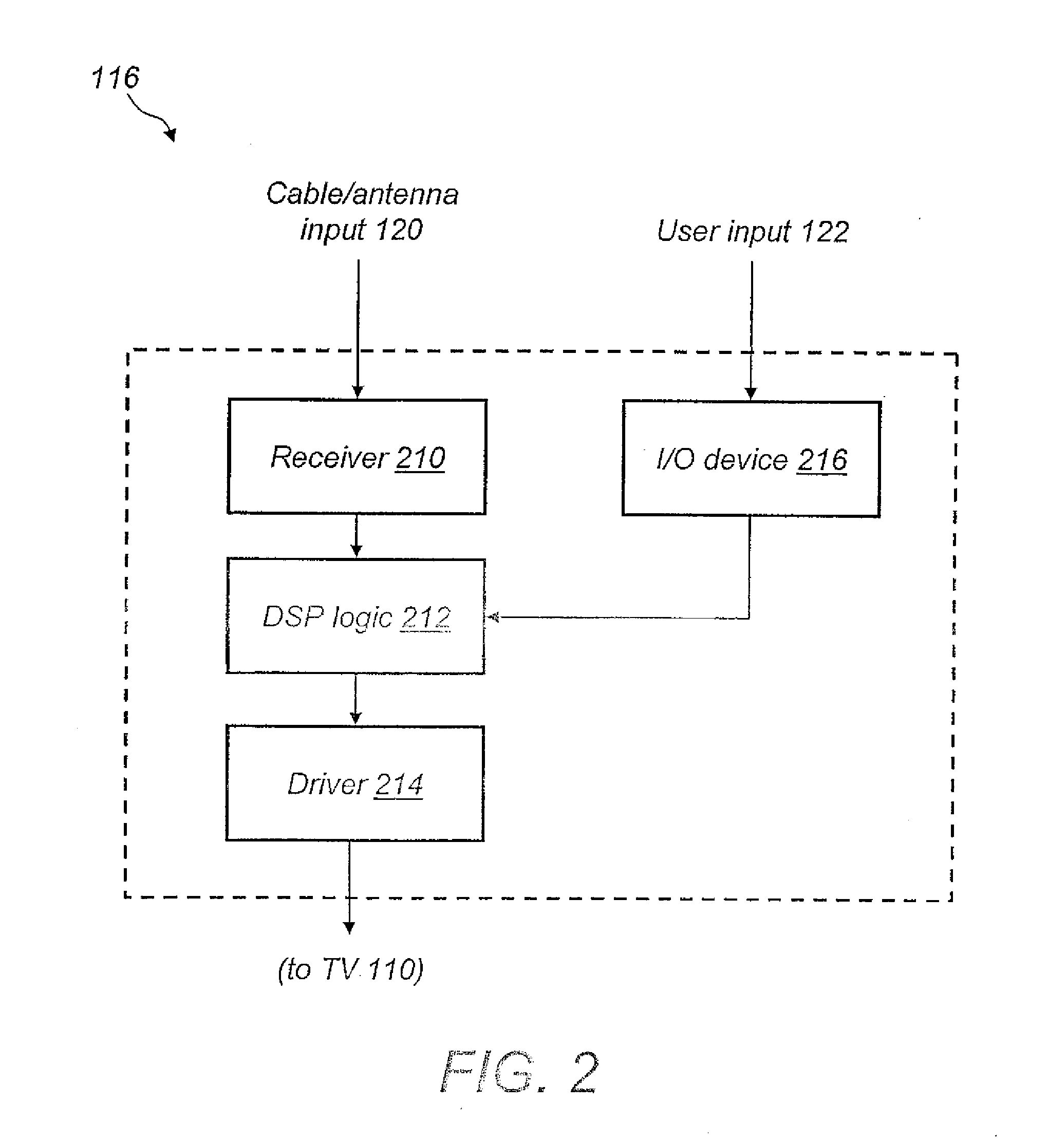System for and Method of Providing Improved Intelligibility of Television Audio for the Hearing Impaired