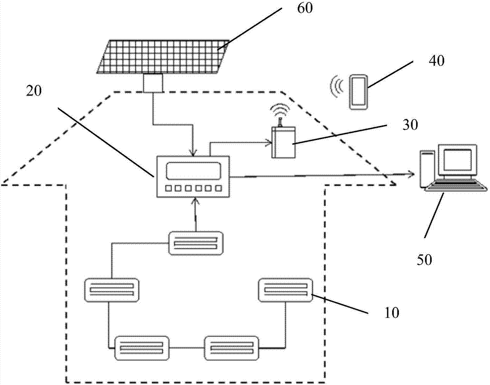 Outdoor electrical equipment detecting device