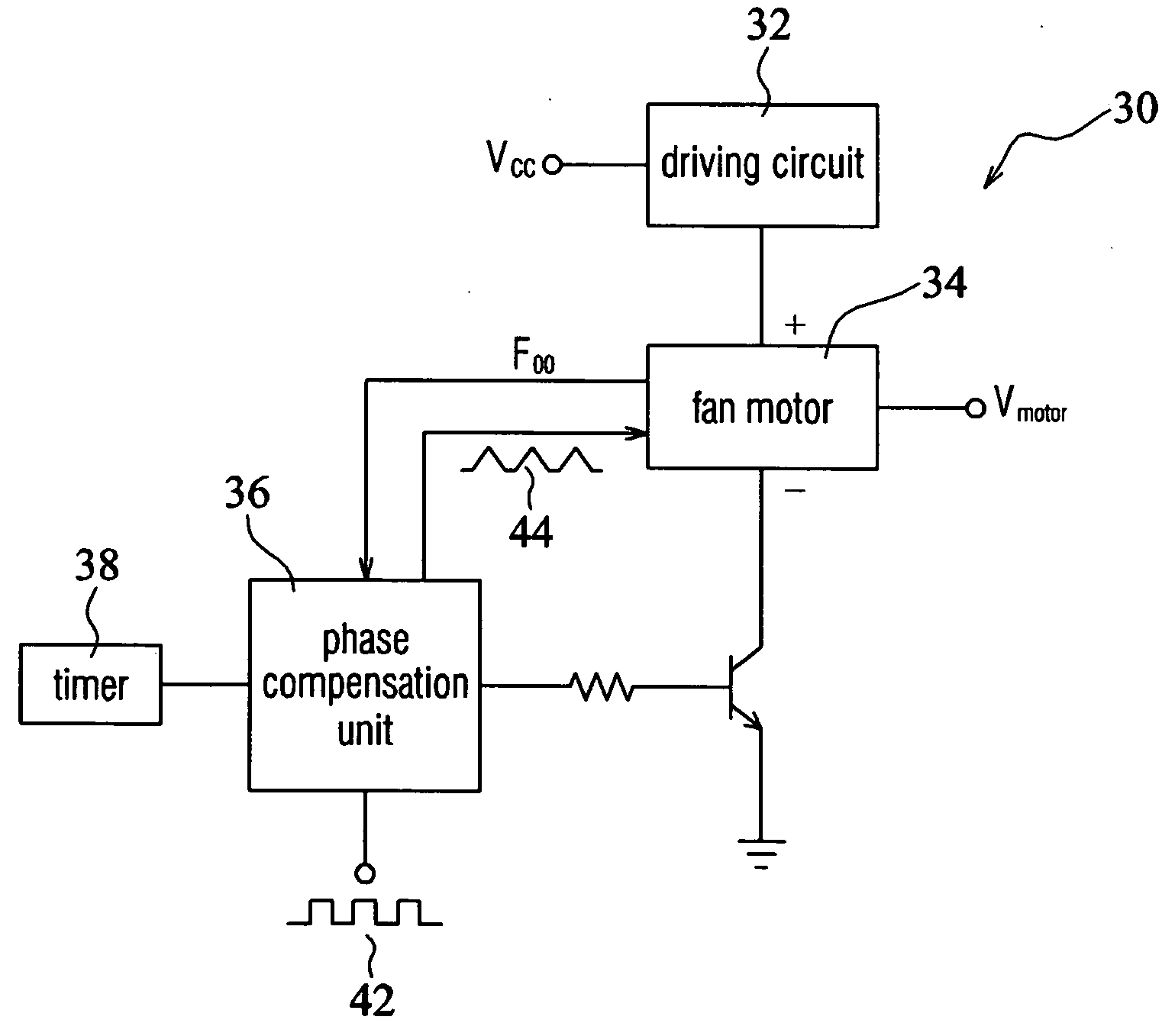 Fan speed control circuit