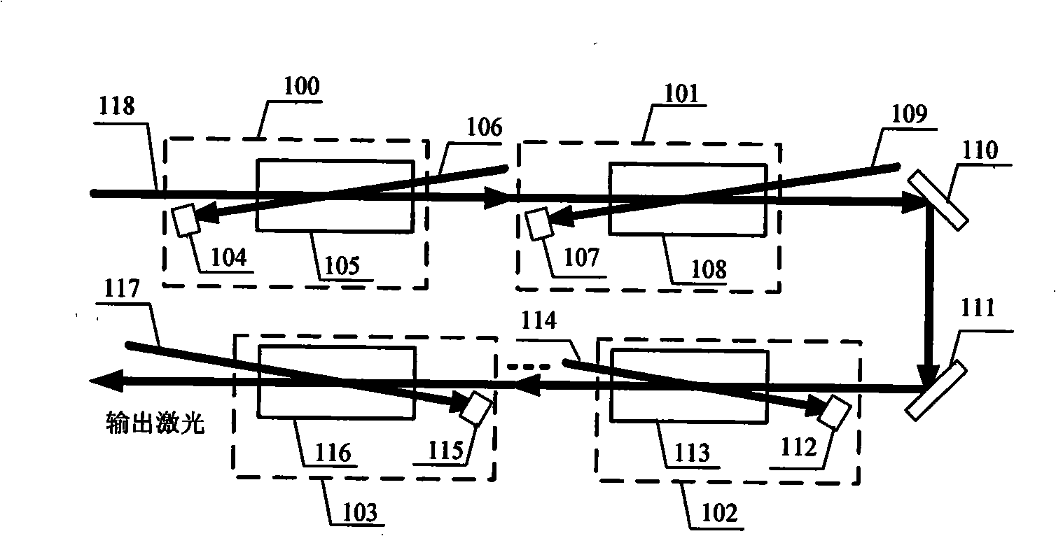 Three-dimensional interposed type medium pool for laser serial beam based on Brillonin amplification