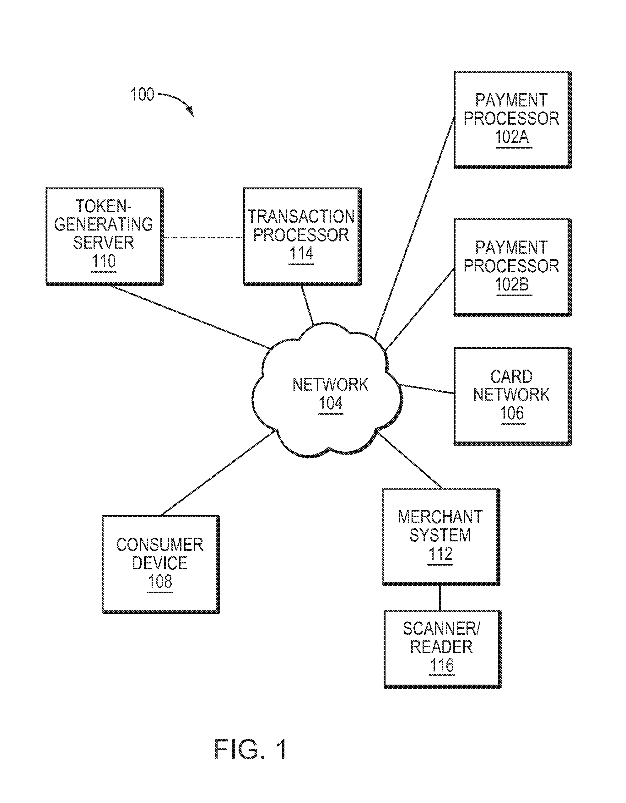 Systems and methods for dynamic transaction-payment routing