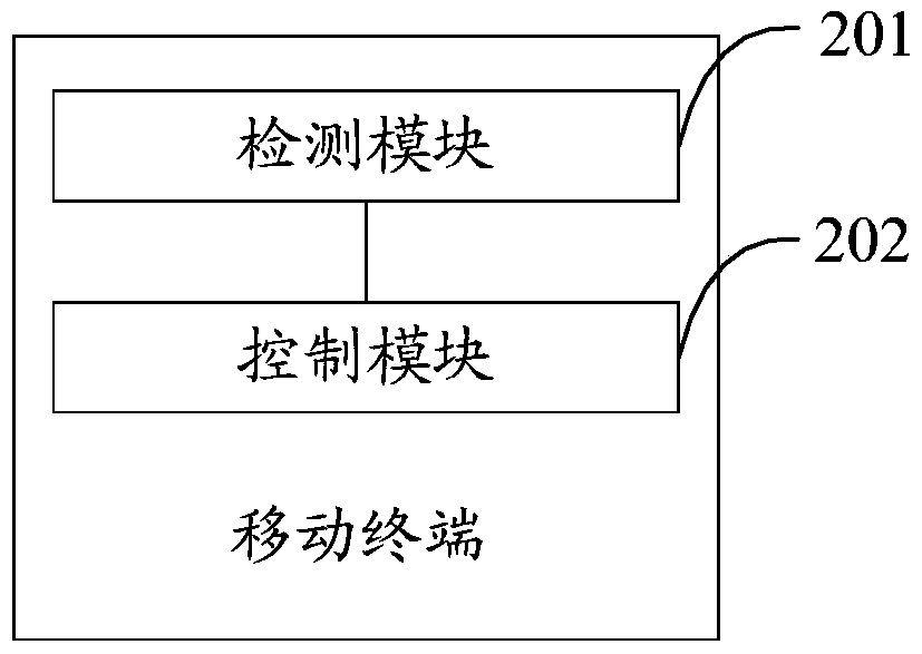 Shooting control method and mobile terminal thereof