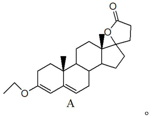 Dehydrogenation method for preparing canrenone
