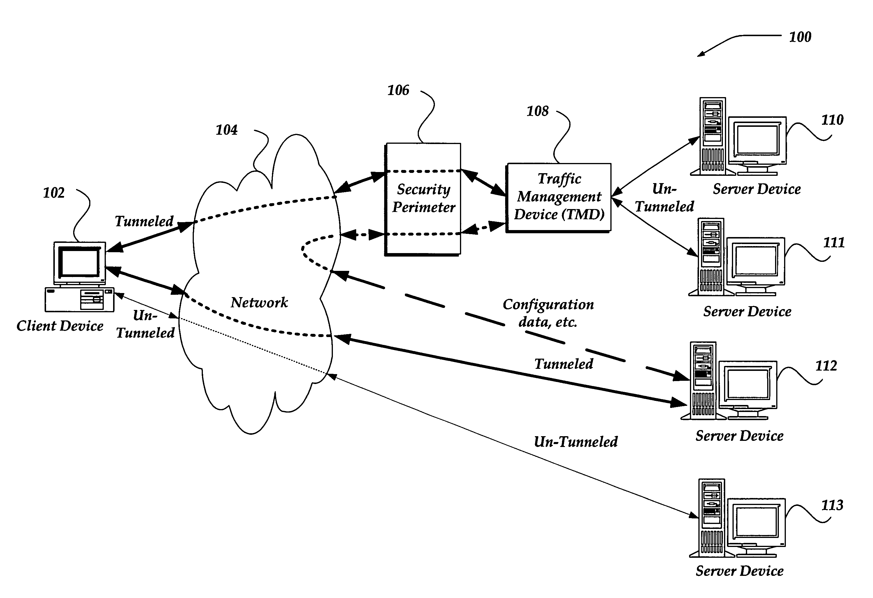 Selective tunneling based on a client configuration and request