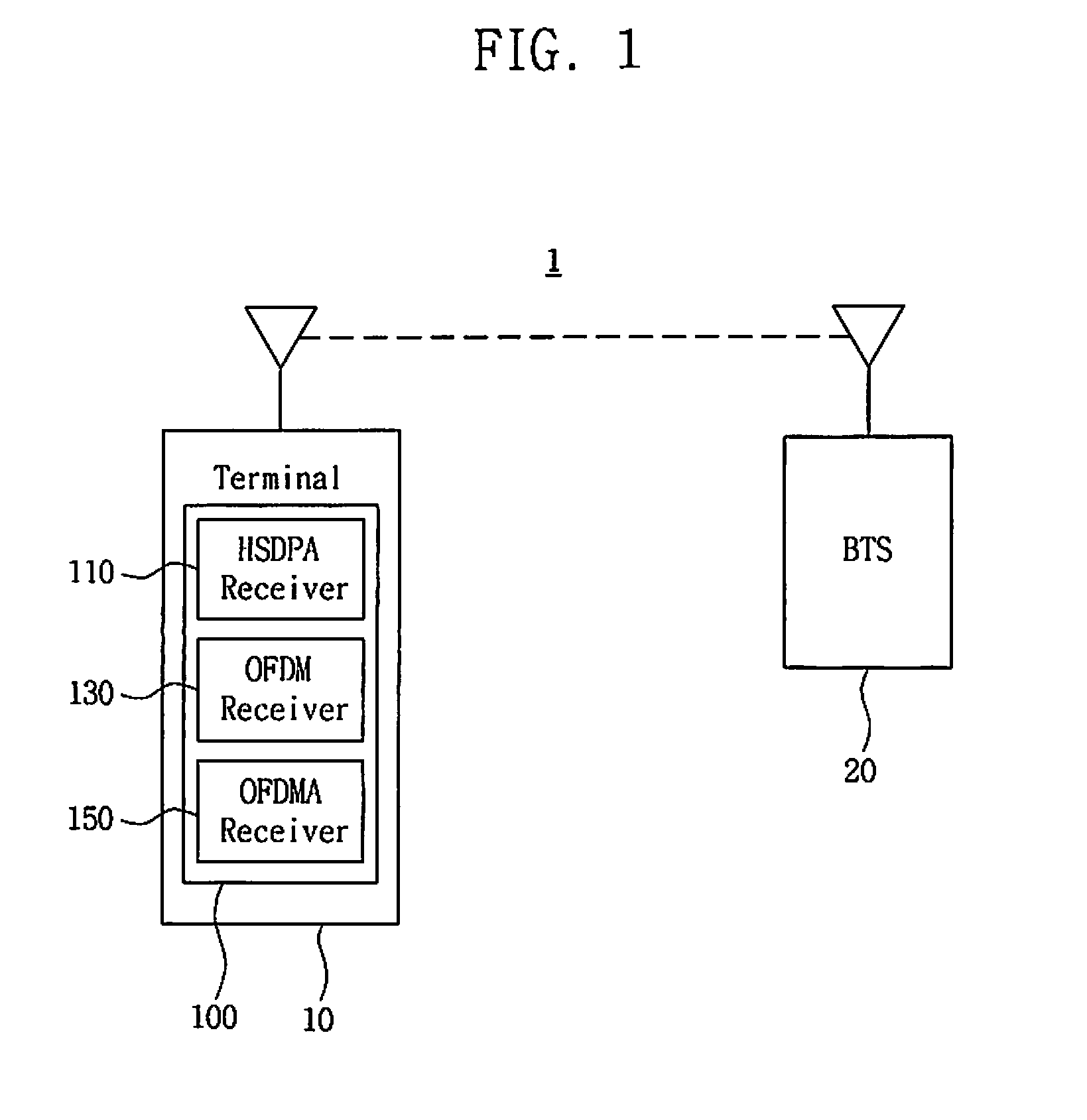 Modem and driving method thereof