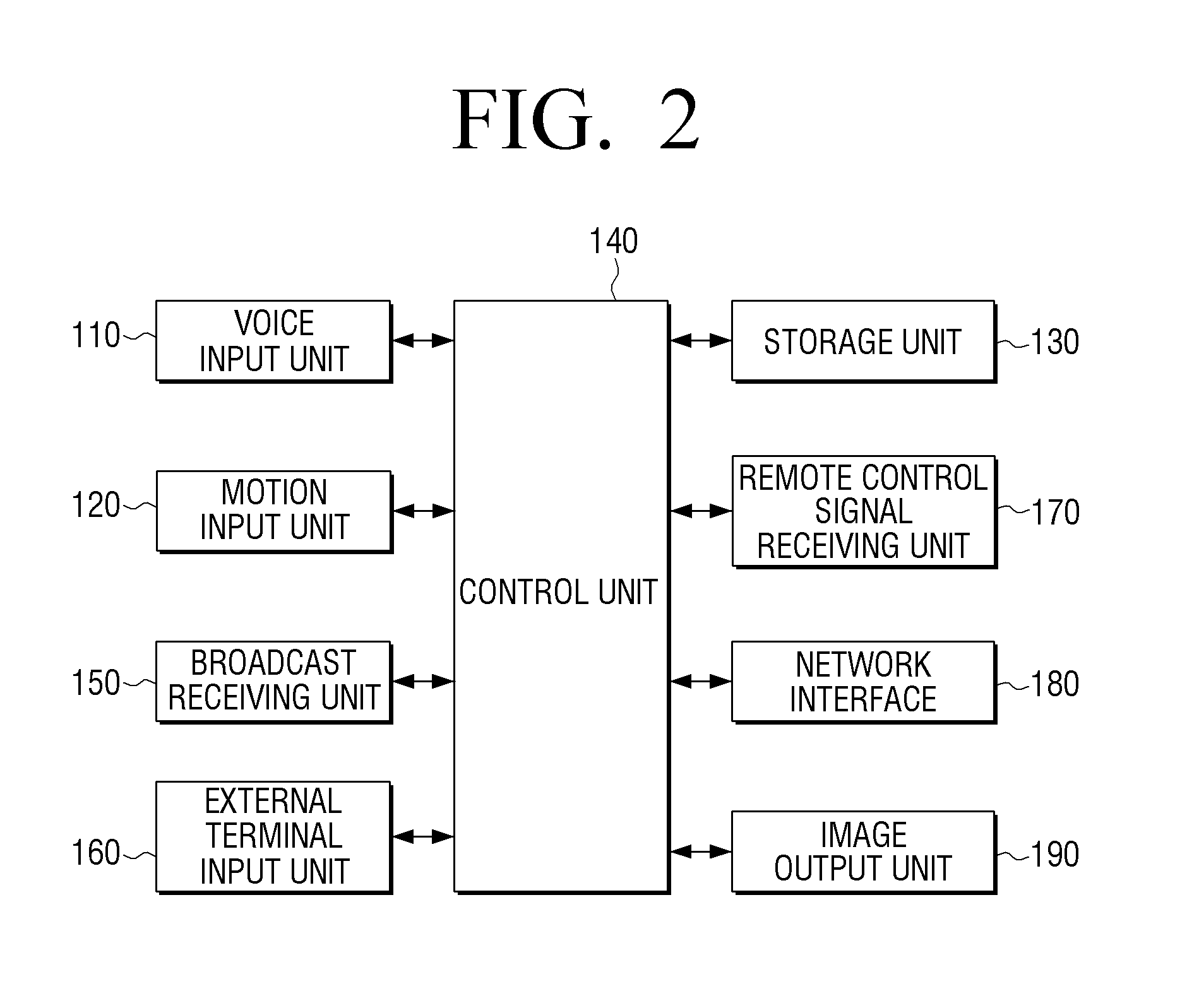 Method for controlling electronic apparatus based on voice recognition and motion recognition, and electronic apparatus applying the same