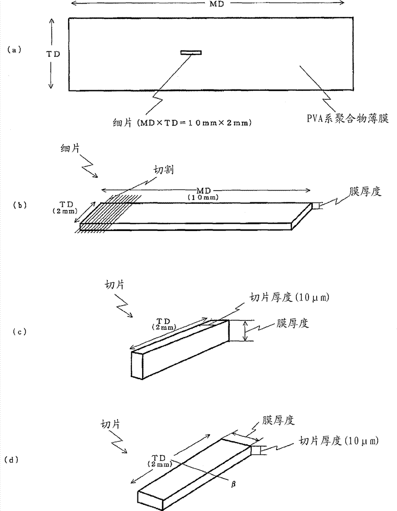 Polyvinyl alcohol polymer film and process for producing same