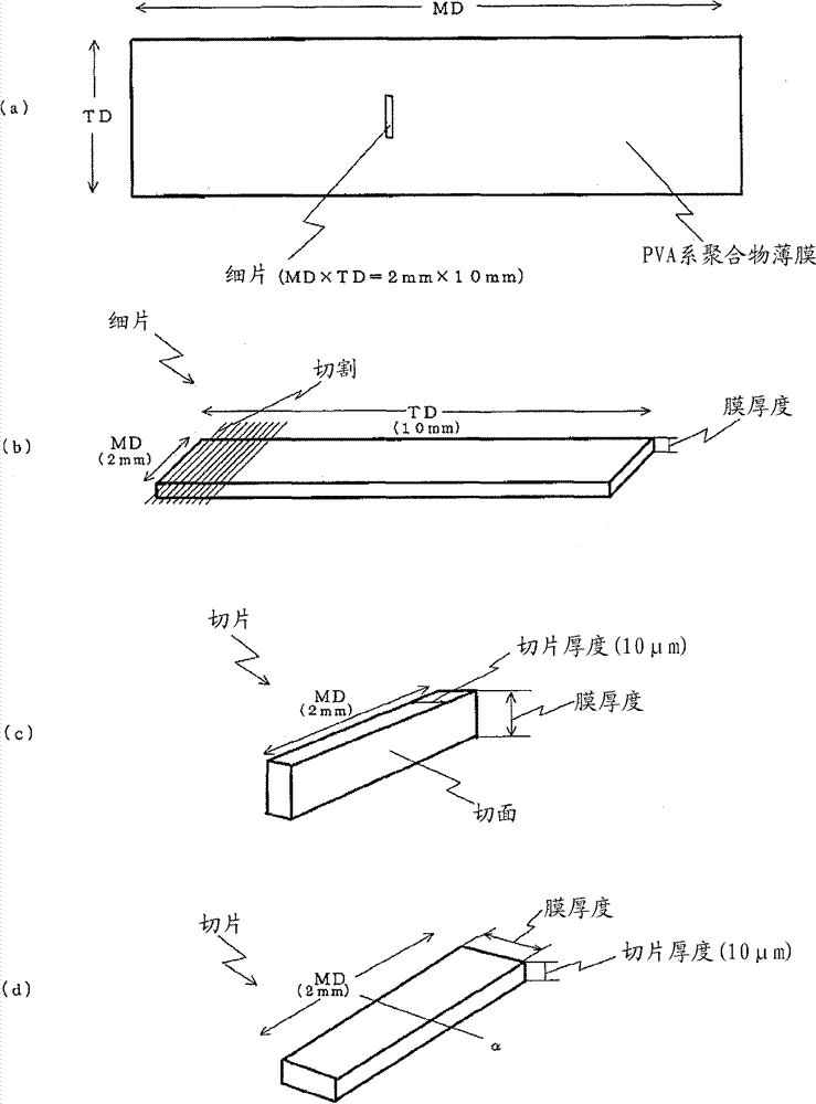 Polyvinyl alcohol polymer film and process for producing same