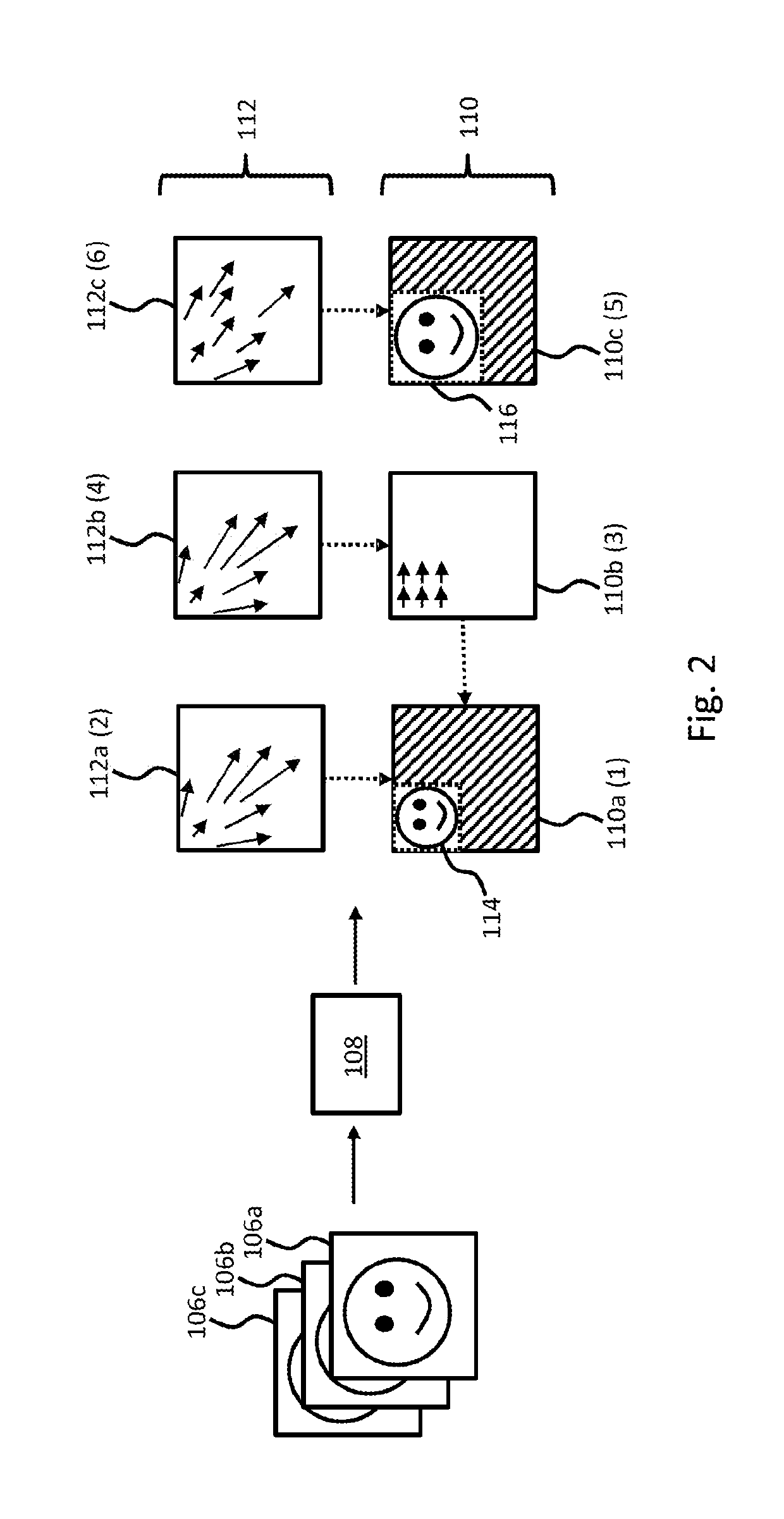 Method and encoder for encoding a video stream in a video coding format supporting auxiliary frames