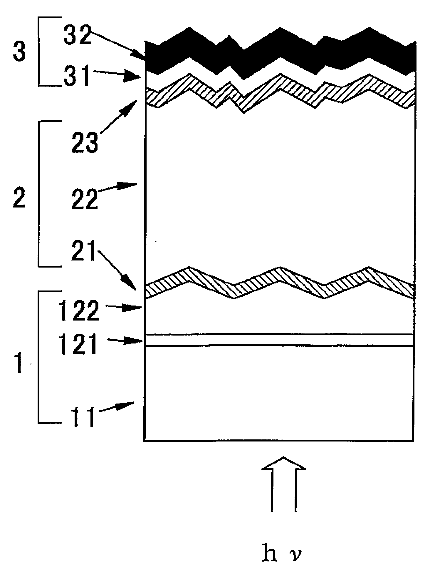 Substrate Provided with Transparent Conductive Film for Photoelectric Conversion Device, Method for Manufacturing the Substrate, and Photoelectric Conversion Device Using the Substrate