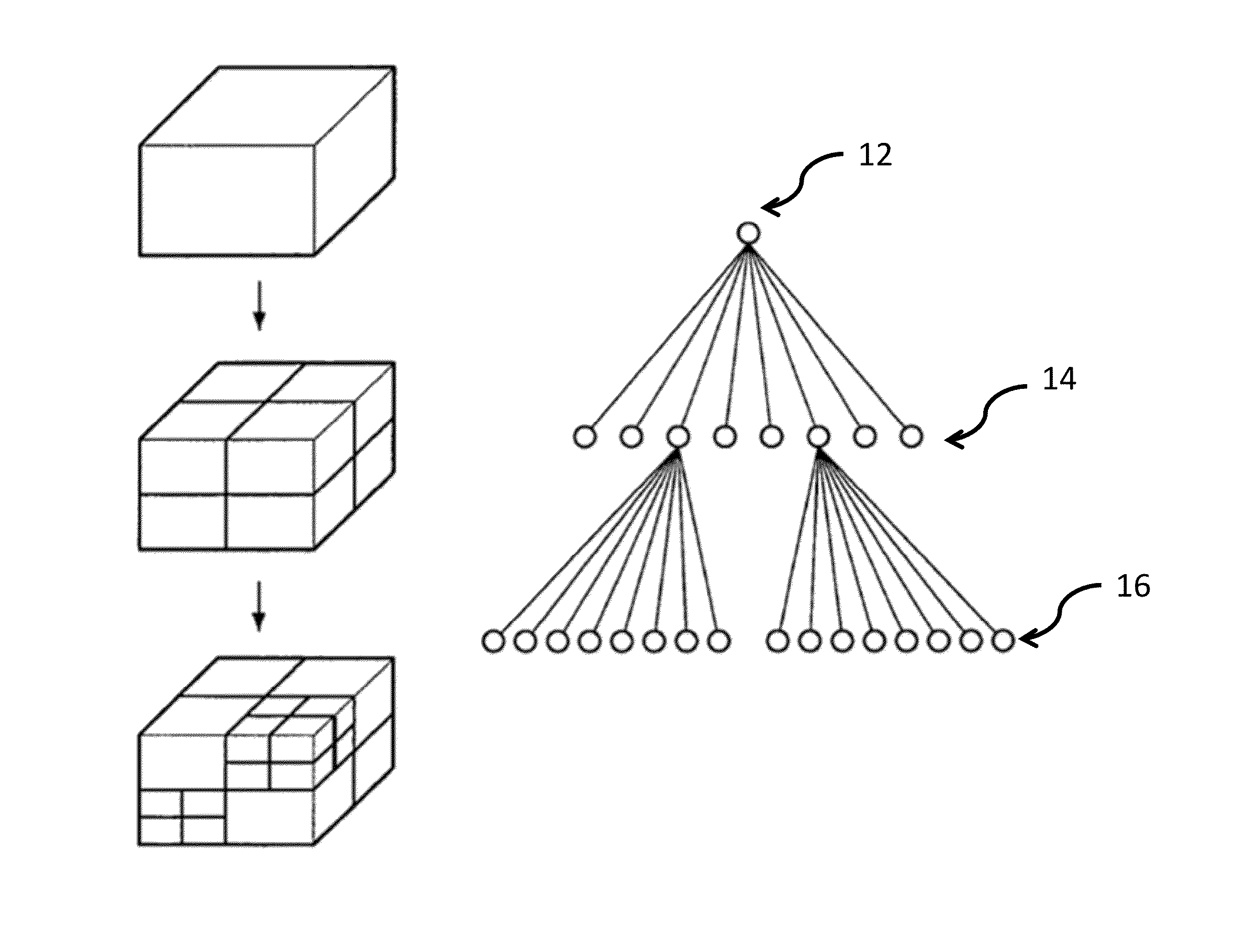 Systems and Methods for Indexing and Retrieving Images