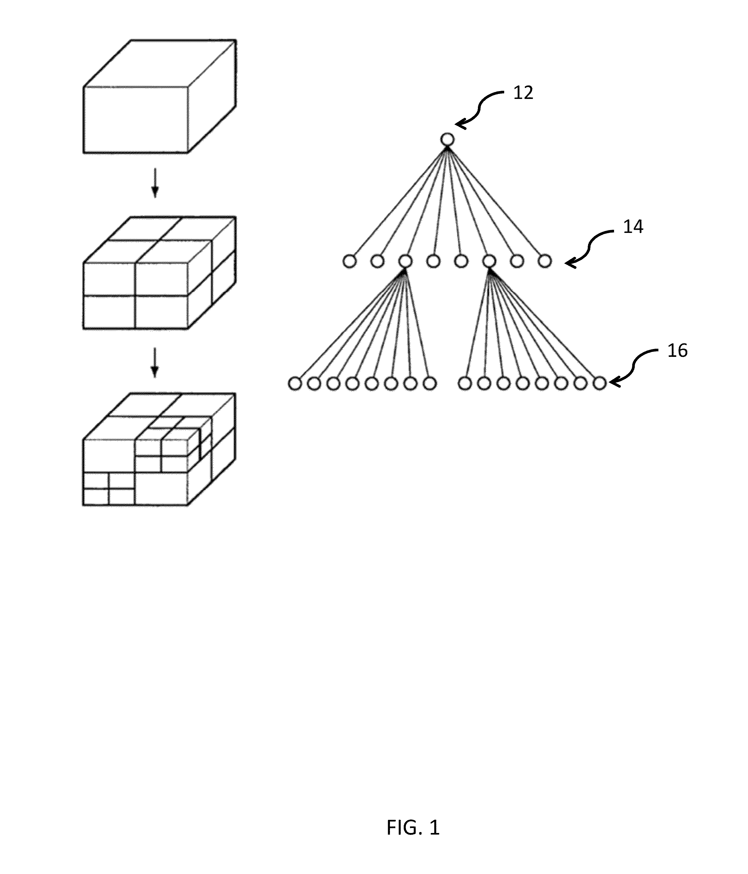 Systems and Methods for Indexing and Retrieving Images