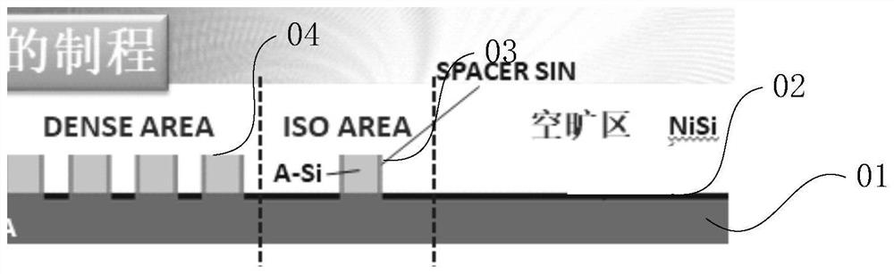 Method for preventing NiSi from generating recess in HK metal gate process