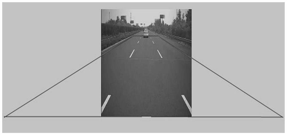 Safety early warning method and system based on multi-lane vehicle distance detection