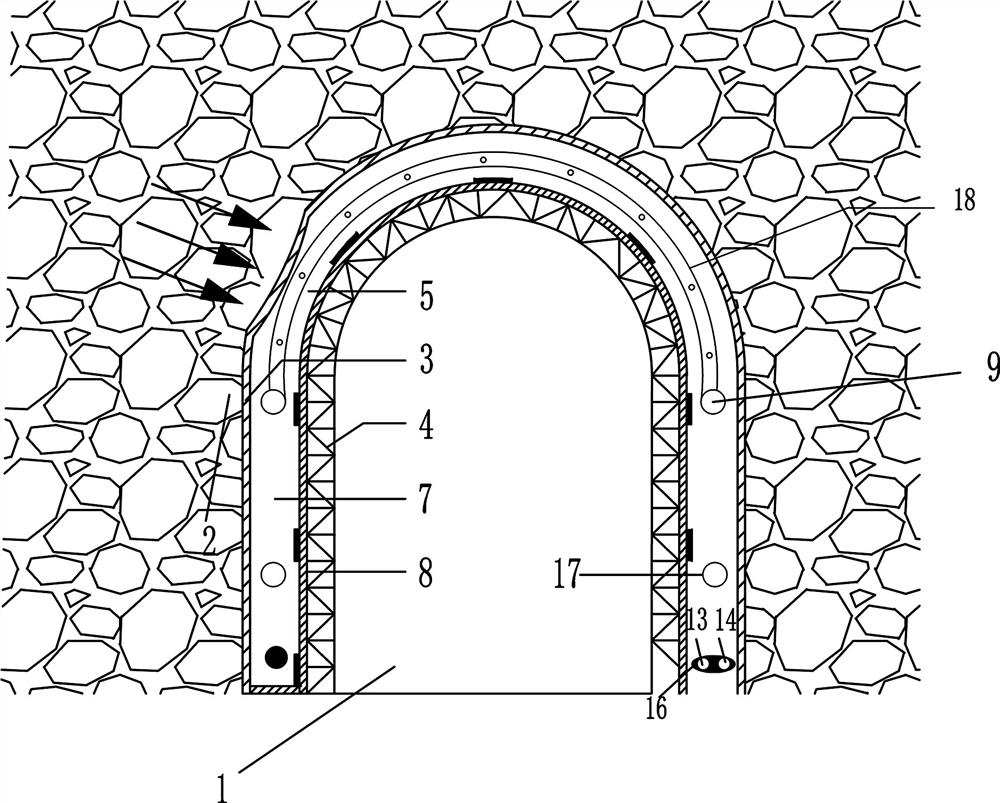 Non-Newtonian Fluid Lining Support Structure and Construction Method