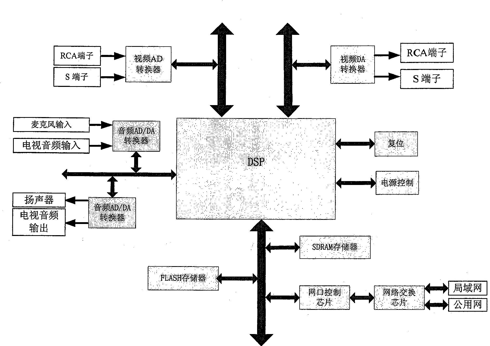 Intelligent network camera having function of protecting fixed target